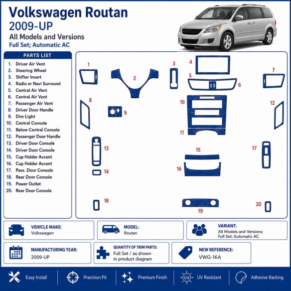 Volkswagen Routan 2009 - à aujourd’hui kit complet,automatique AC kit décoration intérieure tableau de bord