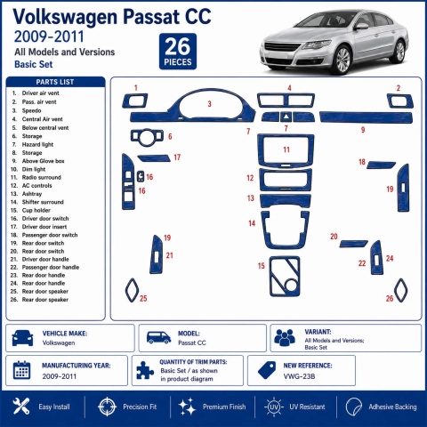 Volkswagen Passat CC 2012+ set de base kit décor tableau de bord 3D 2