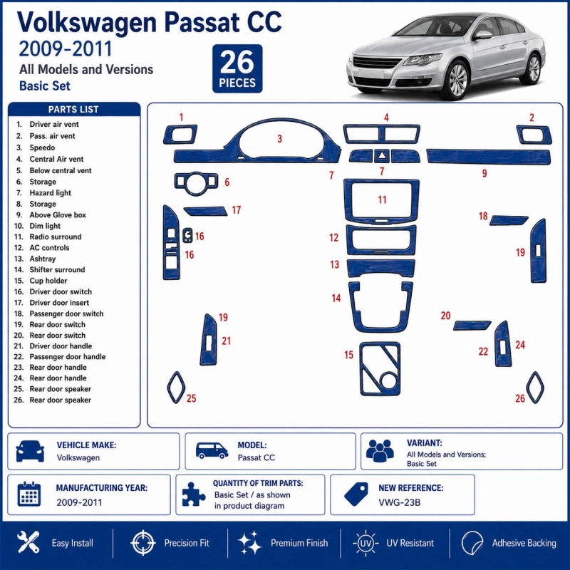 Volkswagen Passat CC 2012 - à aujourd’hui kit de base kit décoration intérieure tableau de bord