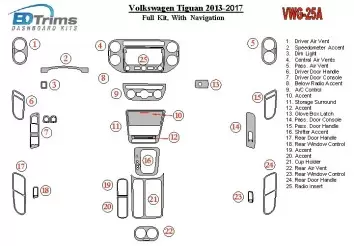 Volkswagen Tiguan 2013-UP Ensemble Complet, Avec NAVI BD Kit la décoration du tableau de bord - 2 - habillage decor de tableau d