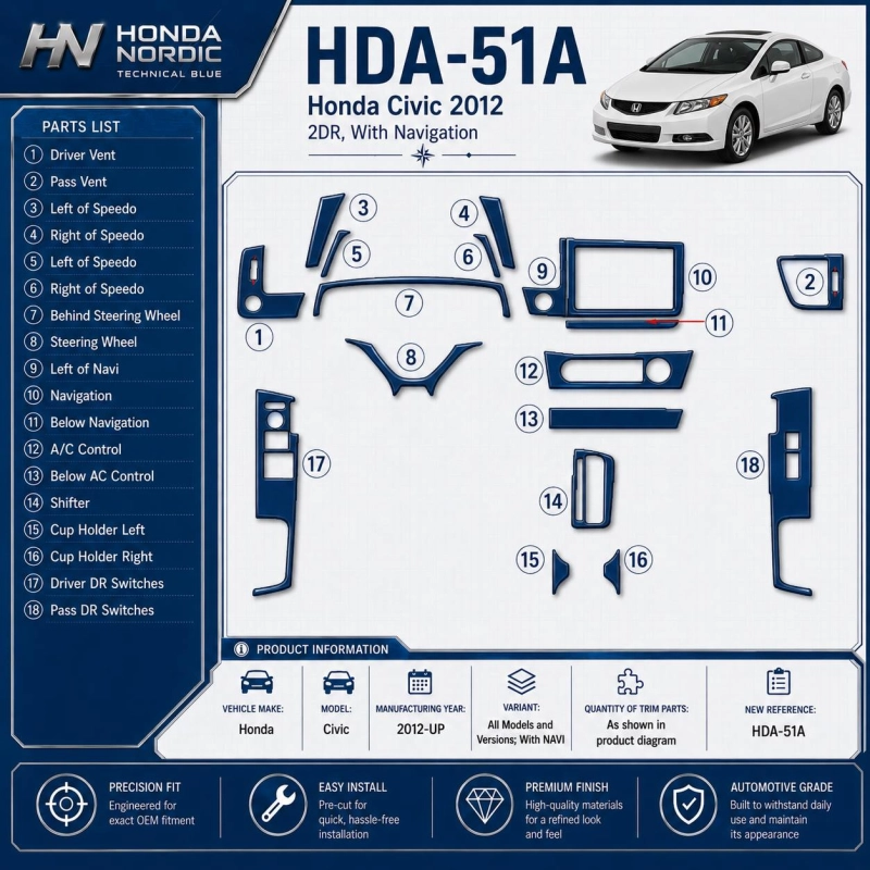 Honda Civic 2012 - à aujourd’hui avec navigation kit décoration intérieure tableau de bord