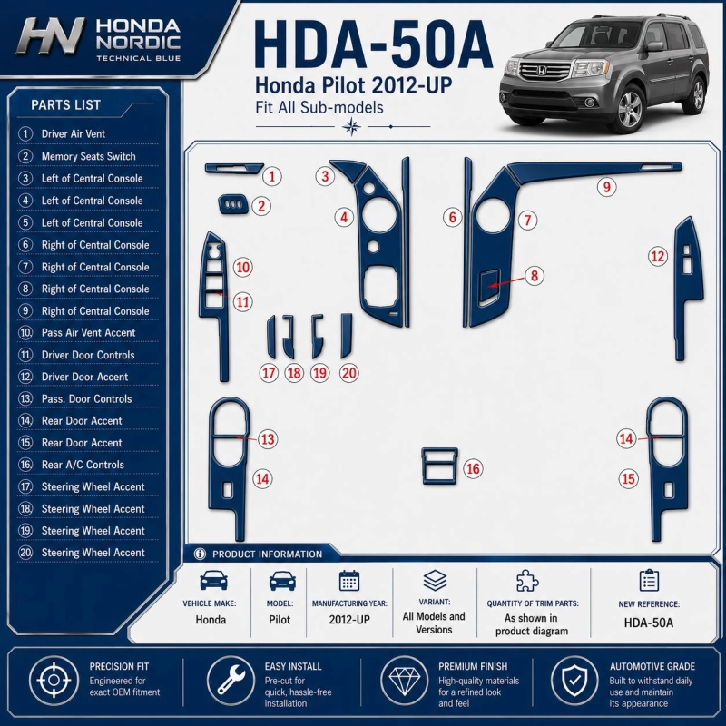 Honda Pilot 2012 - à aujourd’hui kit décoration intérieure tableau de bord