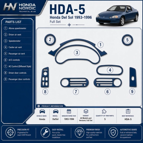 Honda DelSol 1993-1996 kit complet kit décoration intérieure tableau de bord