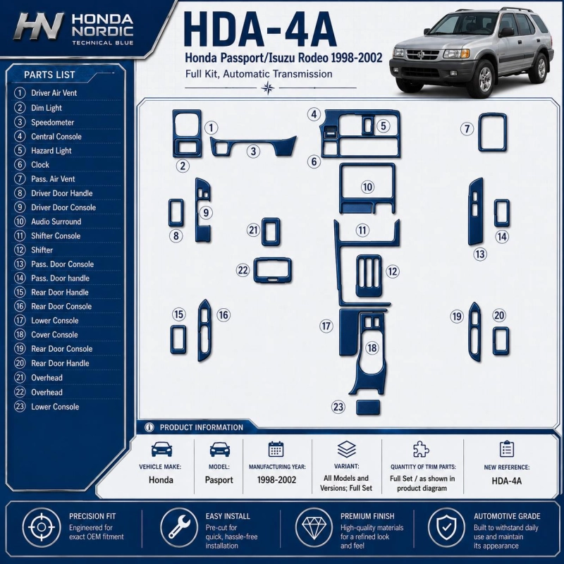 Honda Pasport 1998-2002 kit complet kit décoration intérieure tableau de bord