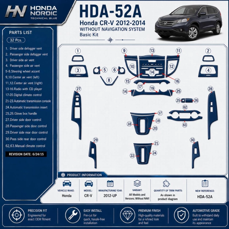 Honda CR-V 2012 - à aujourd’hui sans navigation kit décoration intérieure tableau de bord