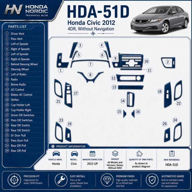 Honda Civic 2012 - à aujourd’hui Sedan, sans navigation kit décoration intérieure tableau de bord