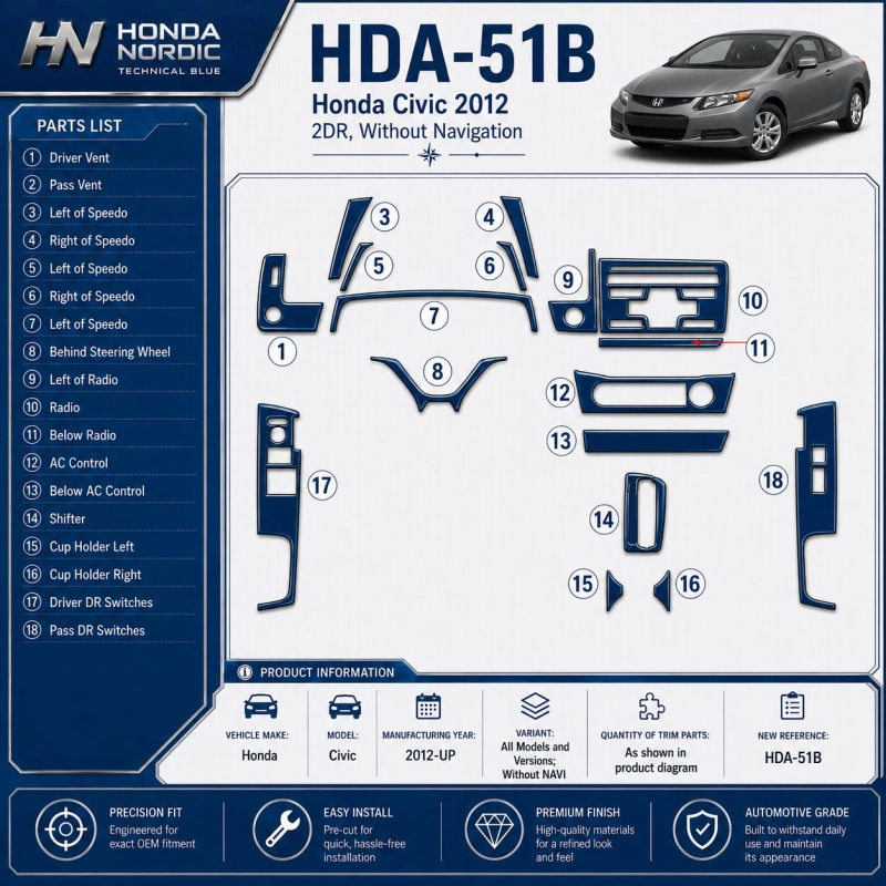 Honda Civic 2012 - à aujourd’hui sans navigation kit décoration intérieure tableau de bord