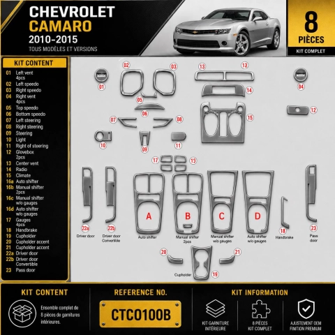 Chevrolet Camaro 2010-2015 kit décoration intérieure tableau de bord, Optional Front tableau de bord And porte garniture, 8 Pcs