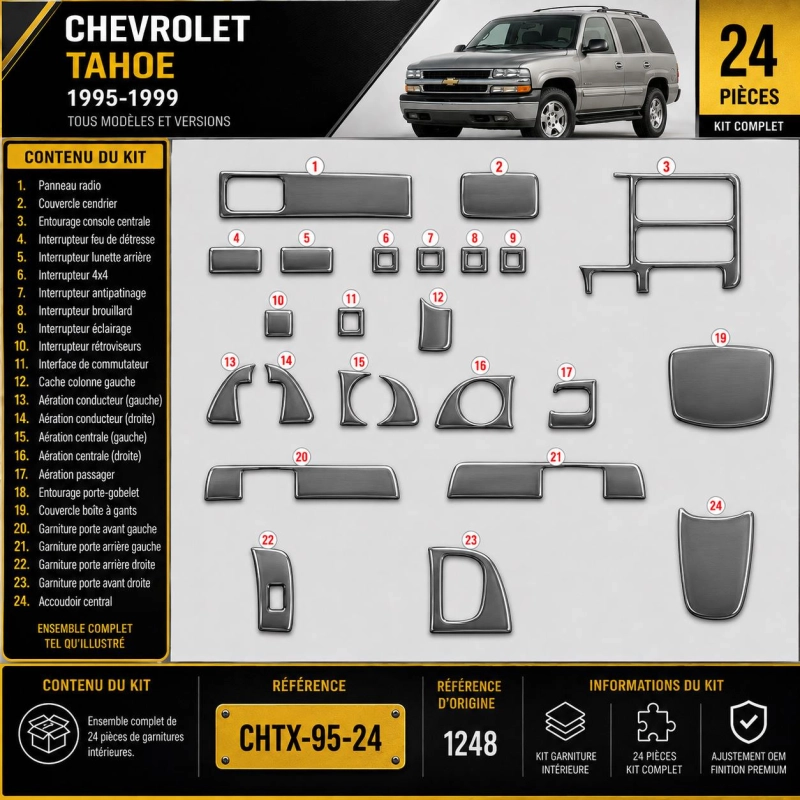 Chevrolet Tahoe 1995-1999 3D kit décoration intérieure tableau de bord 24 pièces