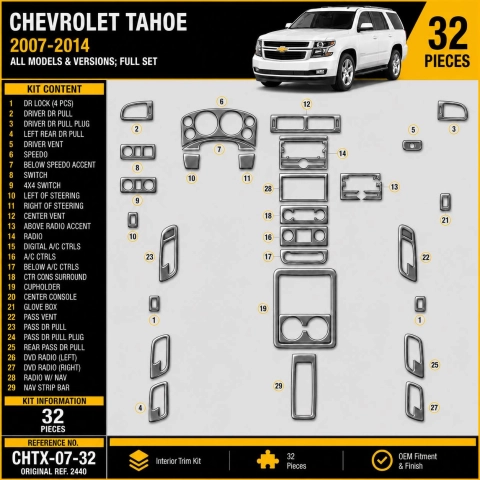 Chevrolet Tahoe 2007-2014 kit décoration intérieure tableau de bord 32 pièces