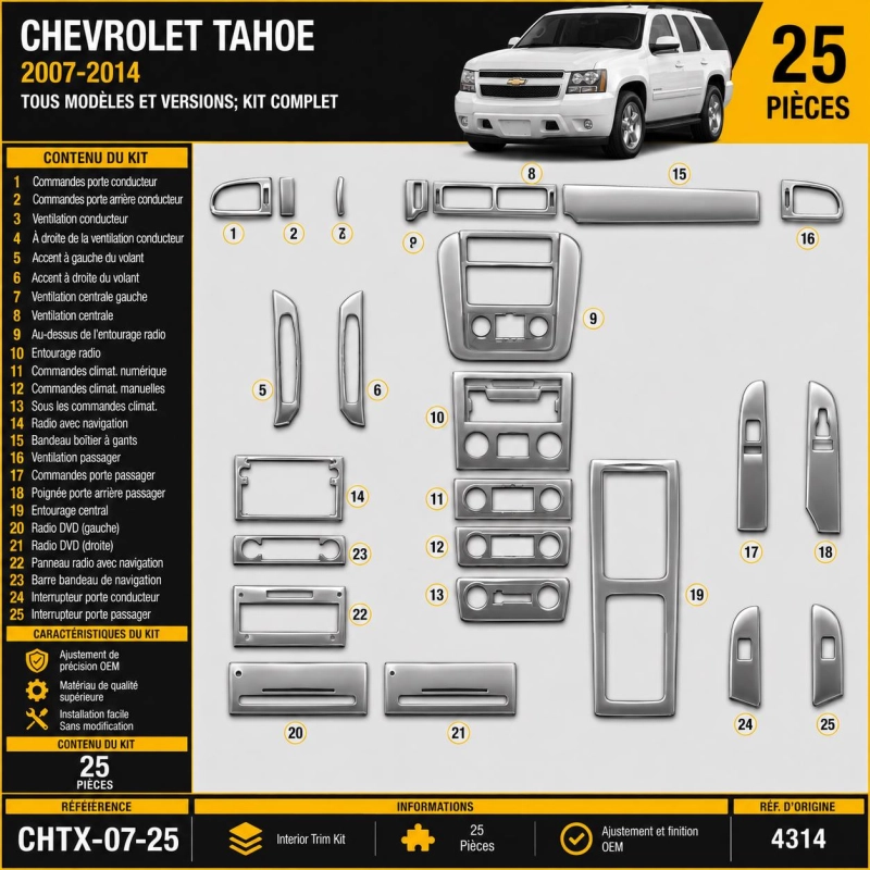 Chevrolet Tahoe 2007-2014 kit décoration intérieure tableau de bord 25 pièces