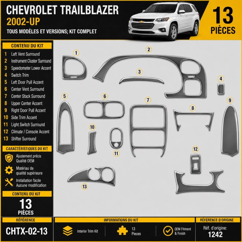 Chevrolet Trailblazer 2002 - à aujourd’hui 3D kit décoration intérieure tableau de bord 13 pièces