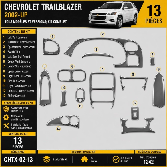 Chevrolet Trailblazer 2002 - à aujourd’hui 3D kit décoration intérieure tableau de bord 13 pièces