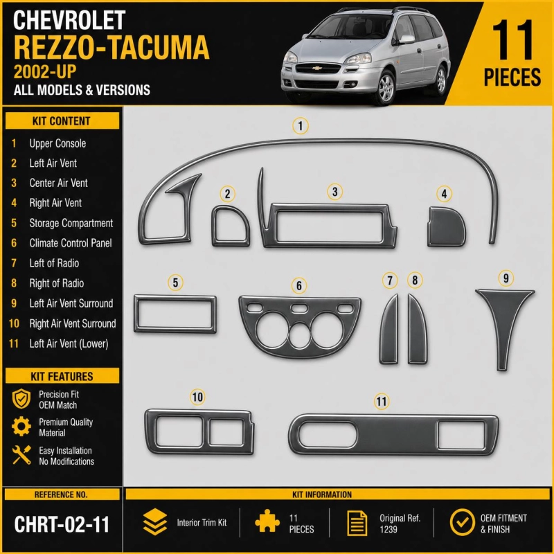 Chevrolet Rezzo-Tacuma 2002 - à aujourd’hui 3D kit décoration intérieure tableau de bord 11 pièces