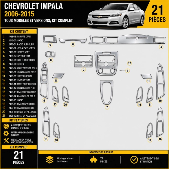 Chevrolet Impala 2006-2015 kit décoration intérieure tableau de bord 21 pièces