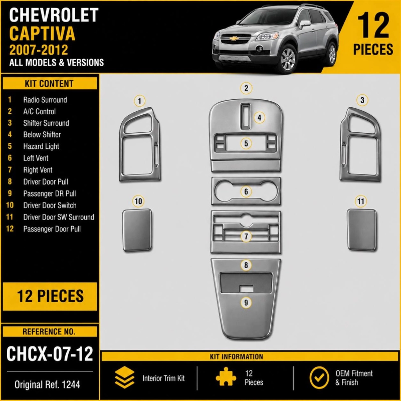 Chevrolet Captiva 2007-2012 3D kit décoration intérieure tableau de bord 12 pièces