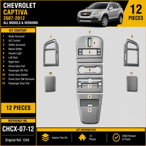 Chevrolet Captiva 2007-2012 3D kit décoration intérieure tableau de bord 12 pièces