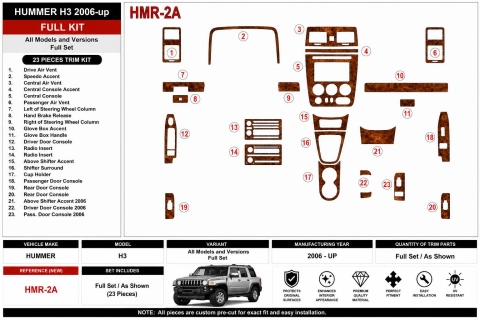 Hummer H3 2006+ set complet kit décor tableau de bord 3D 2