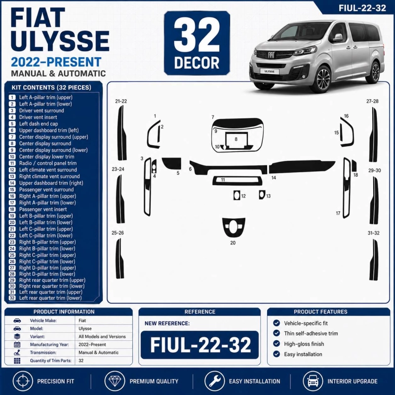 Fiat Ulysse 2022–Present Kit Décor Intérieur Tableau de Bord 3D 32 Pièces
