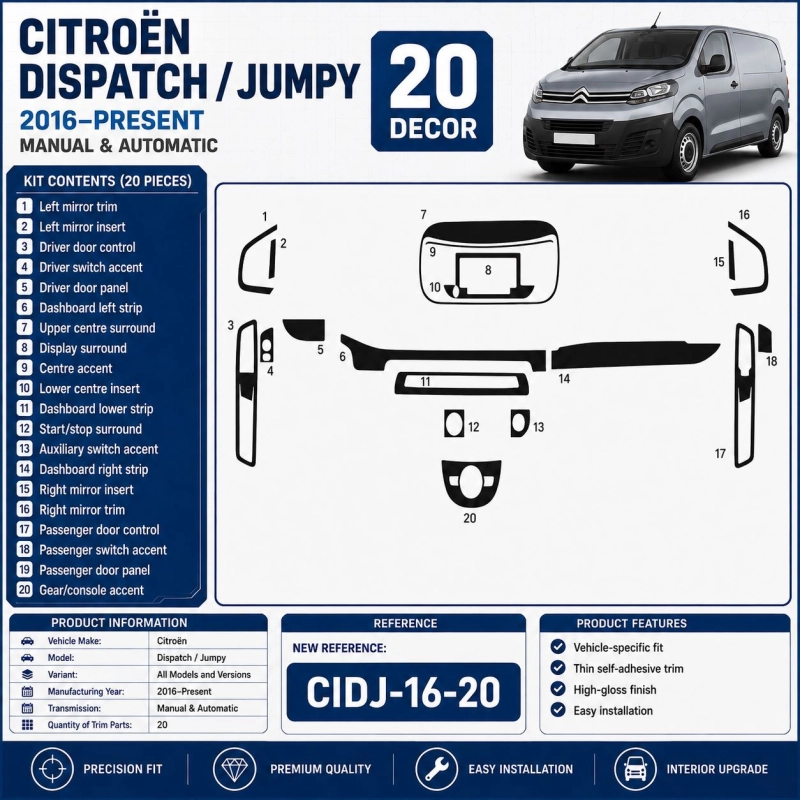 Citroën Dispatch (UK) / Jumpy (Europe) 2016–Present Kit Décor Intérieur Tableau de Bord 3D 20 Pièces