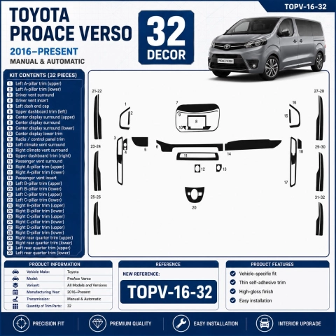Toyota ProAce Verso 2016–Present Kit Décor Intérieur Tableau de Bord 3D 32 Pièces