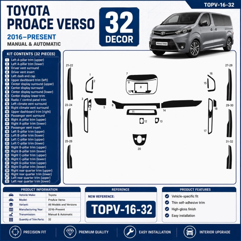 Toyota ProAce Verso 2016–Present Kit Décor Intérieur Tableau de Bord 3D 32 Pièces