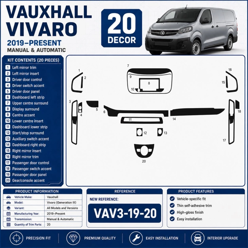 Vauxhall Vivaro (Generation III) 2019–Present Kit Décor Intérieur Tableau de Bord 3D 20 Pièces