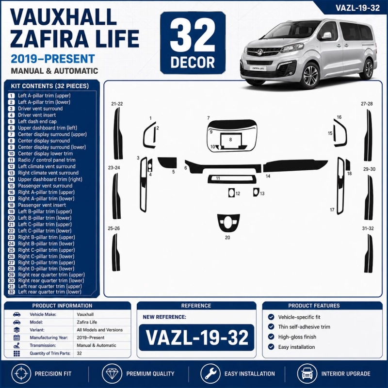 Vauxhall Zafira Life 2019–Present Kit Décor Intérieur Tableau de Bord 3D 32 Pièces