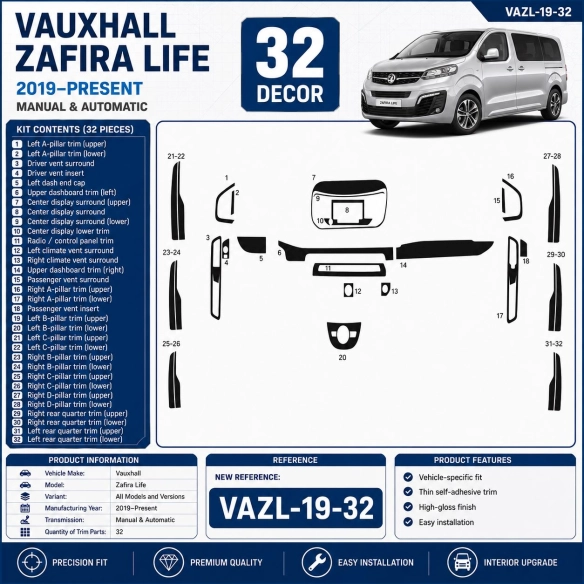 Vauxhall Zafira Life 2019–Present Kit Décor Intérieur Tableau de Bord 3D 32 Pièces
