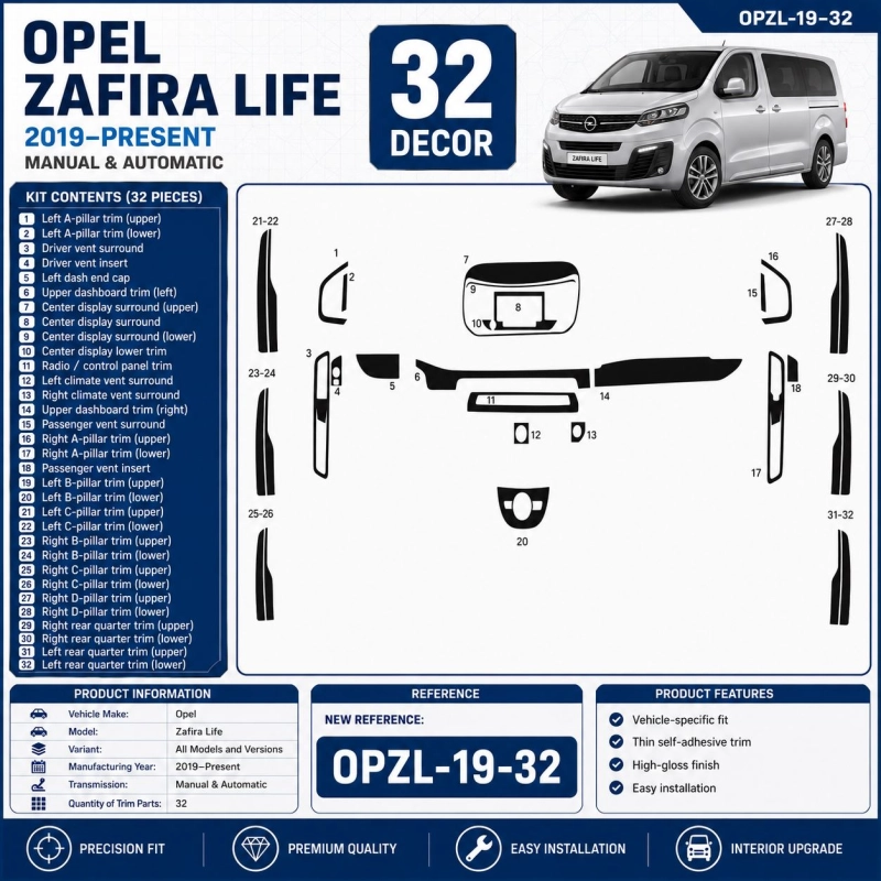 Opel Zafira Life 2019–Present Kit Décor Intérieur Tableau de Bord 3D 32 Pièces