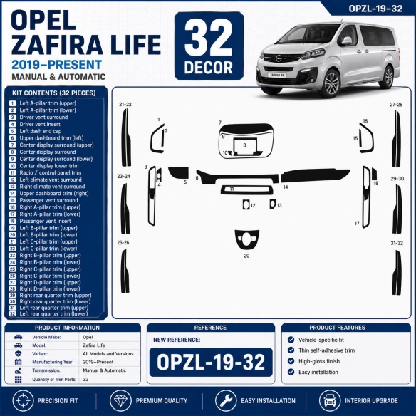 Opel Zafira Life 2019–Present Kit Décor Intérieur Tableau de Bord 3D 32 Pièces