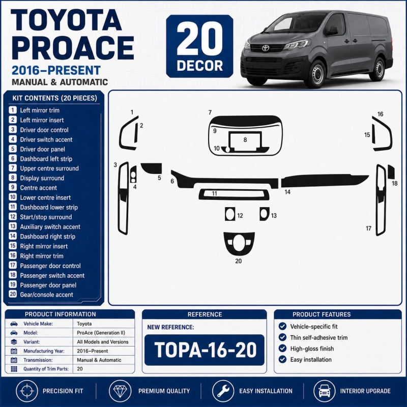 Toyota ProAce (Generation II) 2016–Present Kit Décor Intérieur Tableau de Bord 3D 20 Pièces