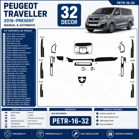 Peugeot Traveller 2016–Present Kit Décor Intérieur Tableau de Bord 3D 32 Pièces