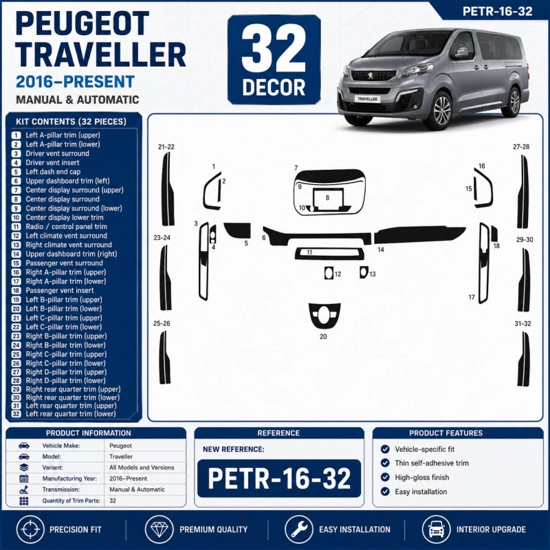 Peugeot Traveller 2016–Present Kit Décor Intérieur Tableau de Bord 3D 32 Pièces