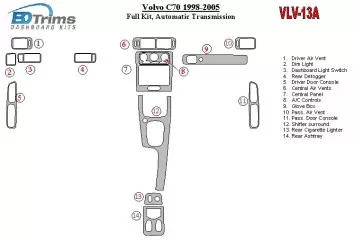 Volvo C70 1998-2005 Ensemble Complet, Automatic Gear BD Décoration de tableau de bord
