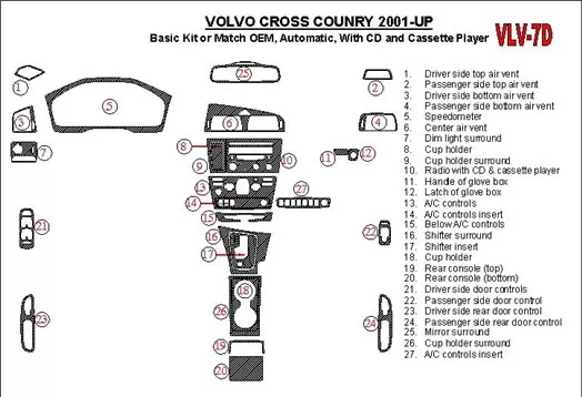Volvo Cross Country 2001-2004 Paquet de base, Avec CD and Compact Casette audio, OEM Compliance BD Kit la décoration du tableau 
