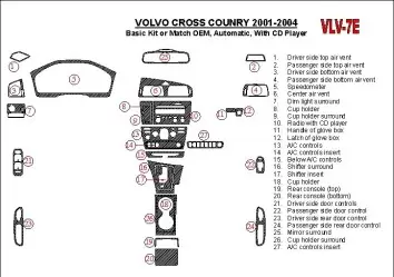 Volvo Cross Country 2001-2004 Paquet de base, Avec CD Player, OEM Compliance BD Kit la décoration du tableau de bord - 1