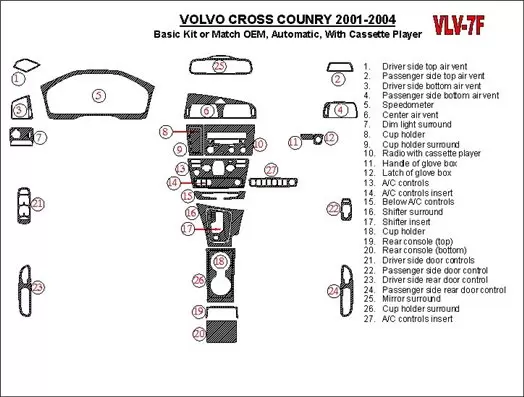 Volvo Cross Country 2001-2004 Paquet de base, Avec Compact Casette player, OEM Compliance BD Kit la décoration du tableau de bor