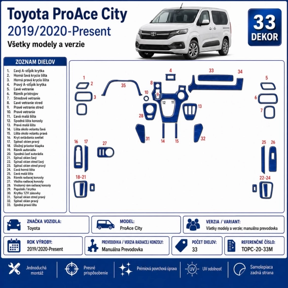 Toyota ProAce City 2019/2020-Present Kit Décor Tableau de Bord 3D 33 Pièces Boîte Manuelle