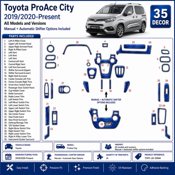 Toyota ProAce City 2019/2020-Present Kit Décor Tableau de Bord 3D 35 Pièces Options Manuelle + Automatique