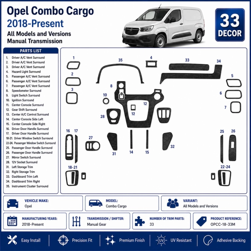 Opel Combo Cargo 2018-Present Kit Décor Tableau de Bord 3D 33 Pièces Boîte Manuelle