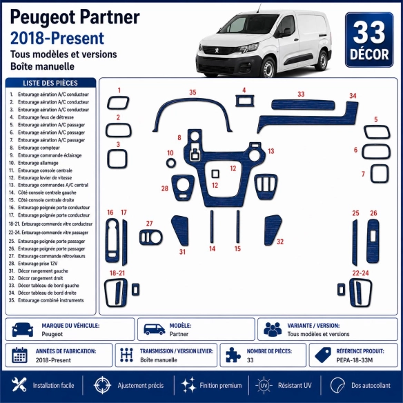 Peugeot Partner 2018-Present Kit Décor Tableau de Bord 3D 33 Pièces Boîte Manuelle