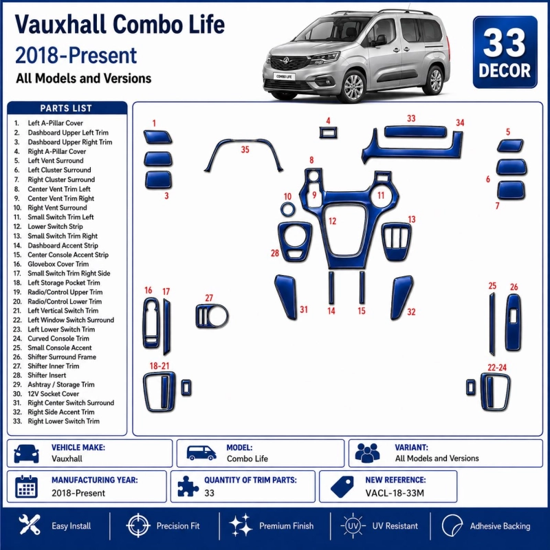 Vauxhall Combo Life 2018-Present Kit Décor Tableau de Bord 3D 33 Pièces Boîte Manuelle