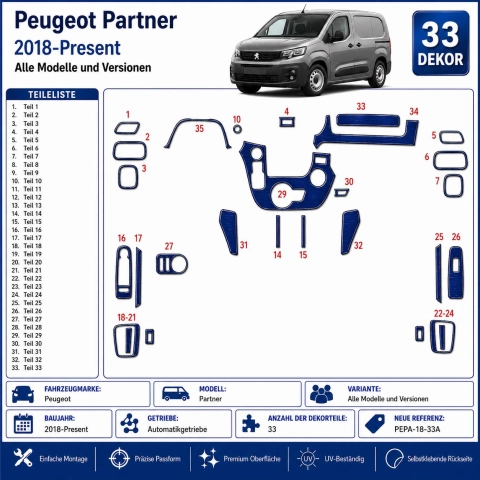 Peugeot Partner 2018-Present Kit Décor Tableau de Bord 3D 33 Pièces Boîte Automatique