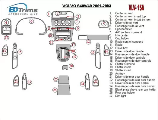 Volvo S40 2001-2003 Ensemble Complet BD Kit la décoration du tableau de bord - 1 - habillage decor de tableau de bord