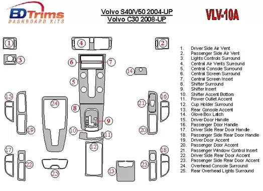 Volvo S40 2004-UP Ensemble Complet BD Kit la décoration du tableau de bord - 1 - habillage decor de tableau de bord