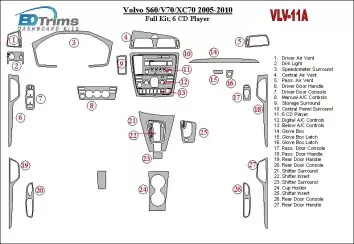Volvo S60 2005-UP Ensemble Complet, 6 CD Changer BD Décoration de tableau de bord