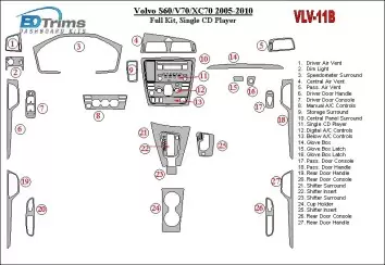 Volvo S60 2005-UP Ensemble Complet, Single CD Changer BD Décoration de tableau de bord