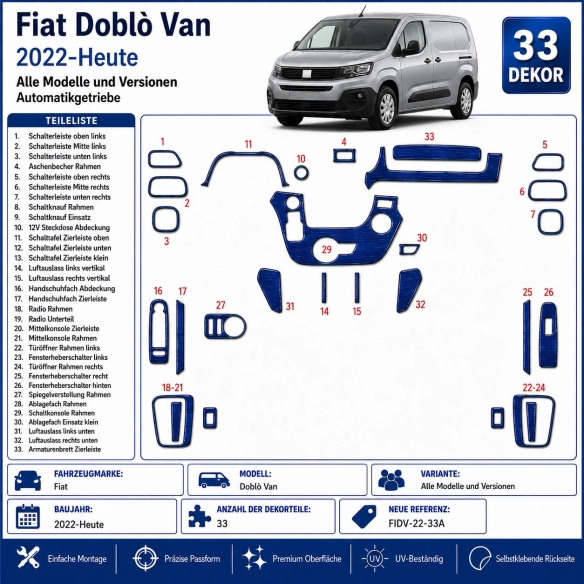 Fiat Doblò Van 2022-Present Kit Décor Tableau de Bord 3D 33 Pièces Boîte Automatique