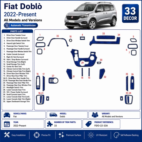 Fiat Doblò 2022-Present Kit Décor Tableau de Bord 3D 33 Pièces Boîte Automatique